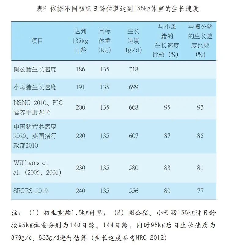 凯时尊龙人生就是博